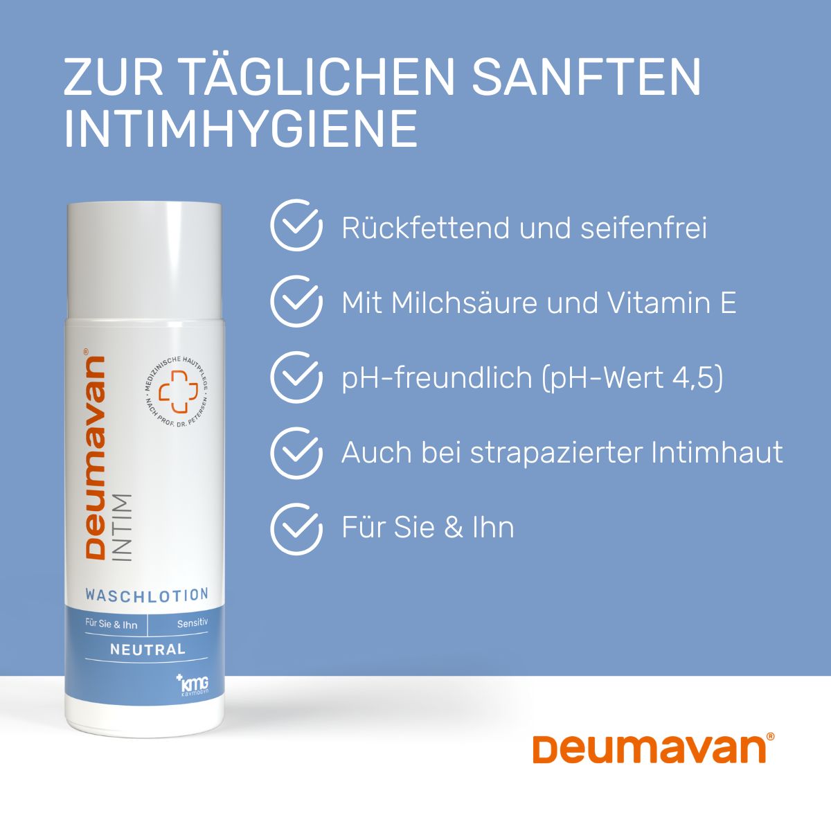 Kosmetik