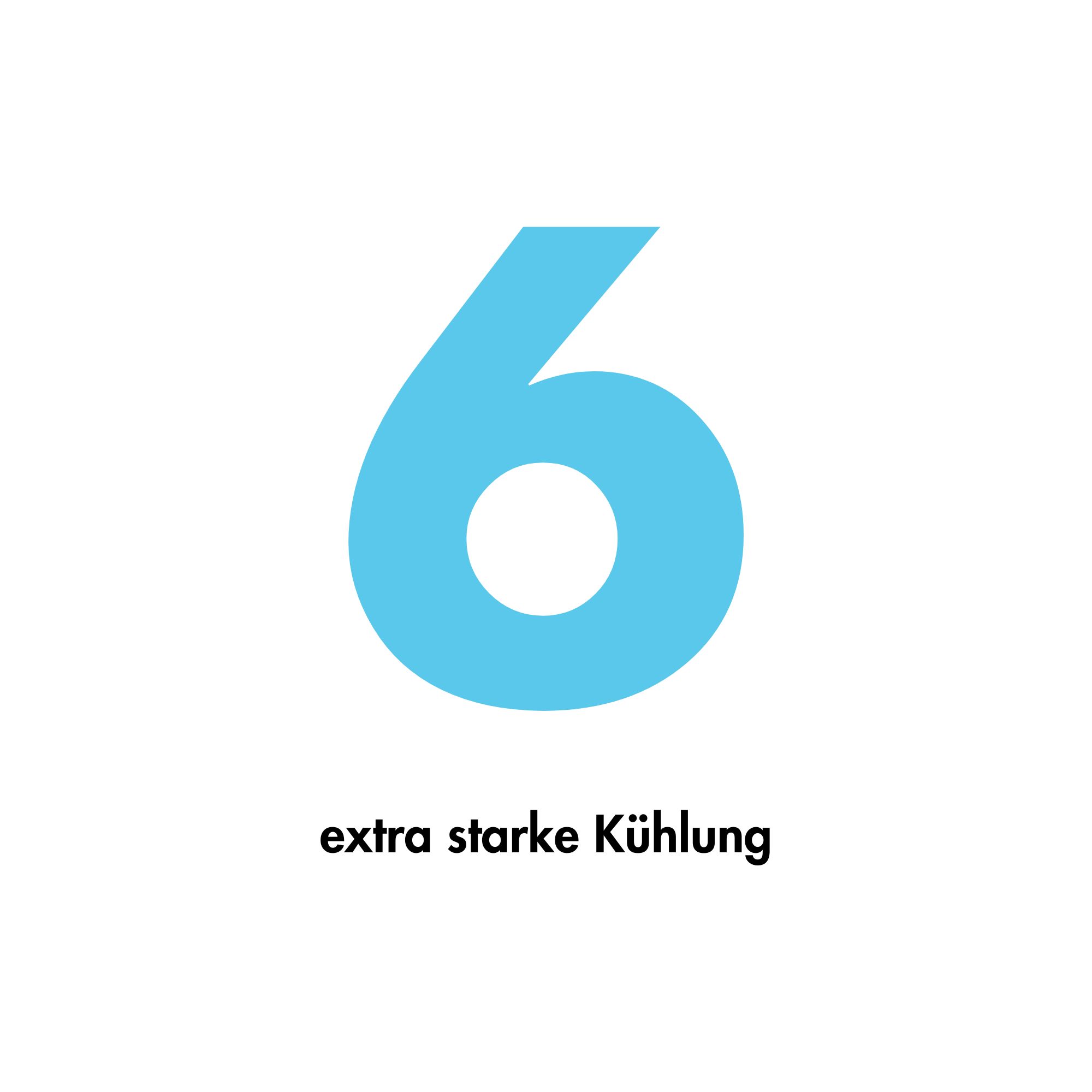 Text, Nummer, Symbol